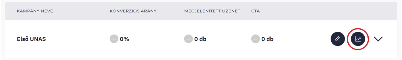 Kampány részleteinek a helye Kampány részleteinek a helye